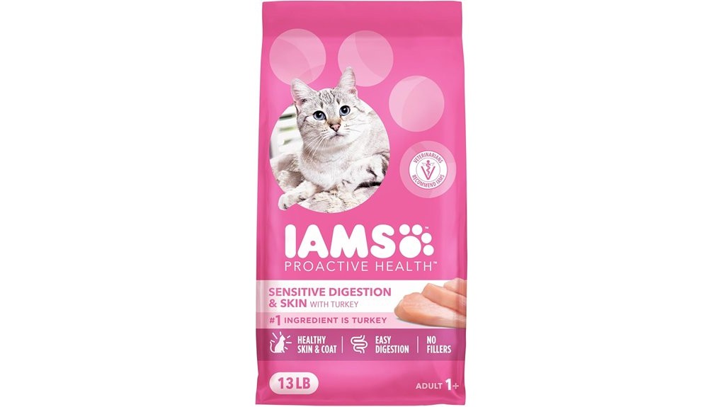 sensitive digestion and skin